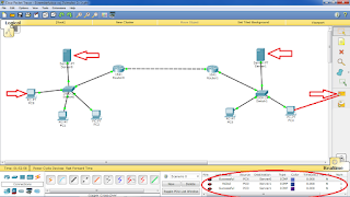 Tutorial Simulasi Jaringan Menggunakan Cisco Packet Tracer Lengkap