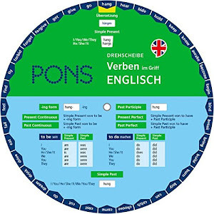 PONS Drehscheibe Verben im Griff! Die unregelmäßigen Verben mit einem Dreh nachschlagen.