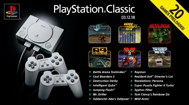 Sony PlayStation Classic Complete Game List