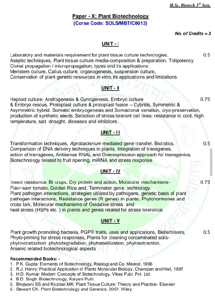 M.Sc Plant Biotechnology Syllabus