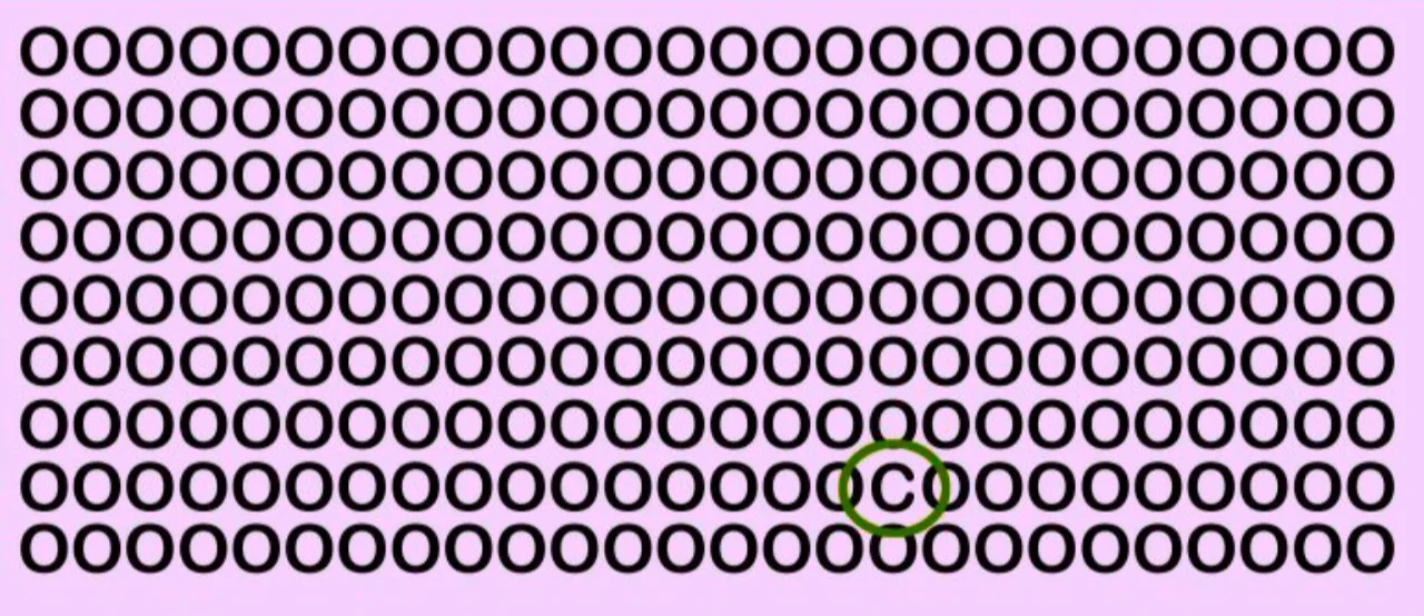 Optical Illusion To Test Your IQ: Can you spot 'C' hidden among Os in 7 seconds?