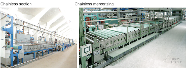 Pad-Chainless Mercerization machine