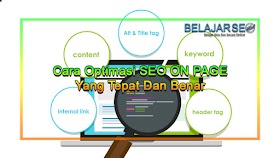 15 Langkah Optimasi SEO On Page Untuk Website dan Blog