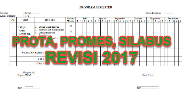 Download Prota, Prosem, Silabus Kurikulum 2013 Revisi 2017