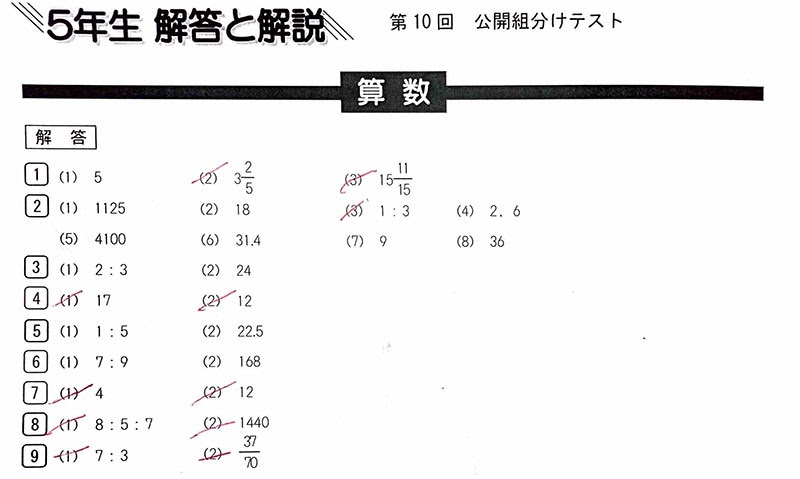 楽しい楽しい「第７回 四谷大塚・公開組分けテスト」 | 受験少女2024 