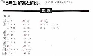 組分け対策テスト