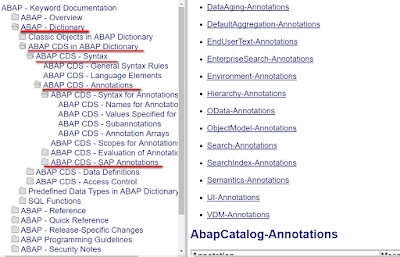 SAP ABAP CDS, SAP ABAP Tutorials and Materials