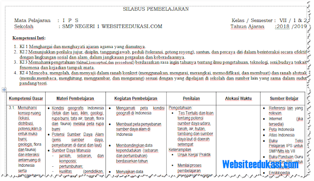 Download Silabus Ips K13 Kelas 7 Semester Ganjil | Revisi Id