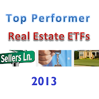Top Performing Real Estate ETFs
