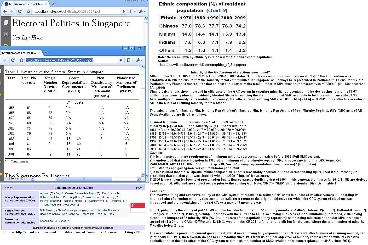 [Image: Electoral+Politics+in+Singapore,+YeoLH,+...,+txt0.JPG]
