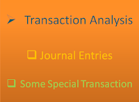 Transaction analysis of Journal Entries