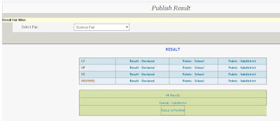 http://schoolsasthrolsavam.in/2016/sasthrolsavam_district2016/kannur/index.php/publishresult/resultindex/resultview/