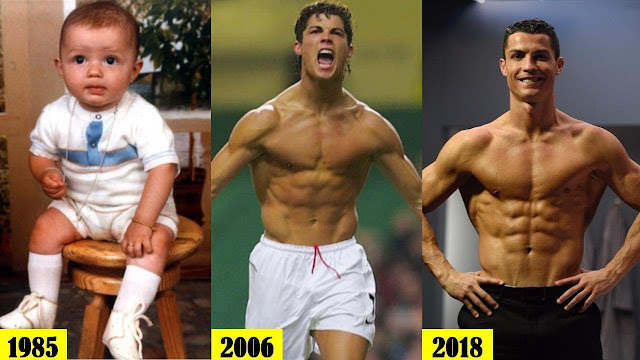 Watch Now CRISTIANO RONALDO Transformation From 1 to 33 Years Old