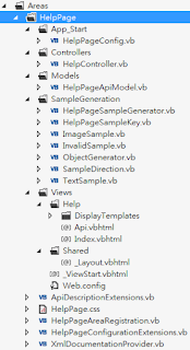 Web API HelpPage目錄架構
