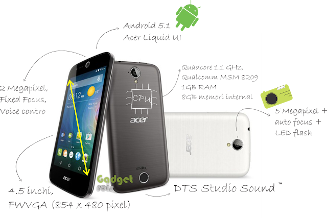 Acer Liquid Z320 Umum