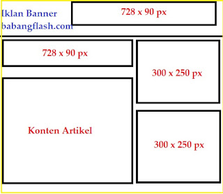 Rate card blog babangflash.com menawarkan jasa review,slot banner iklan,postingan produk sosial media dengan harga murah meriah dan kredibilitas baik.