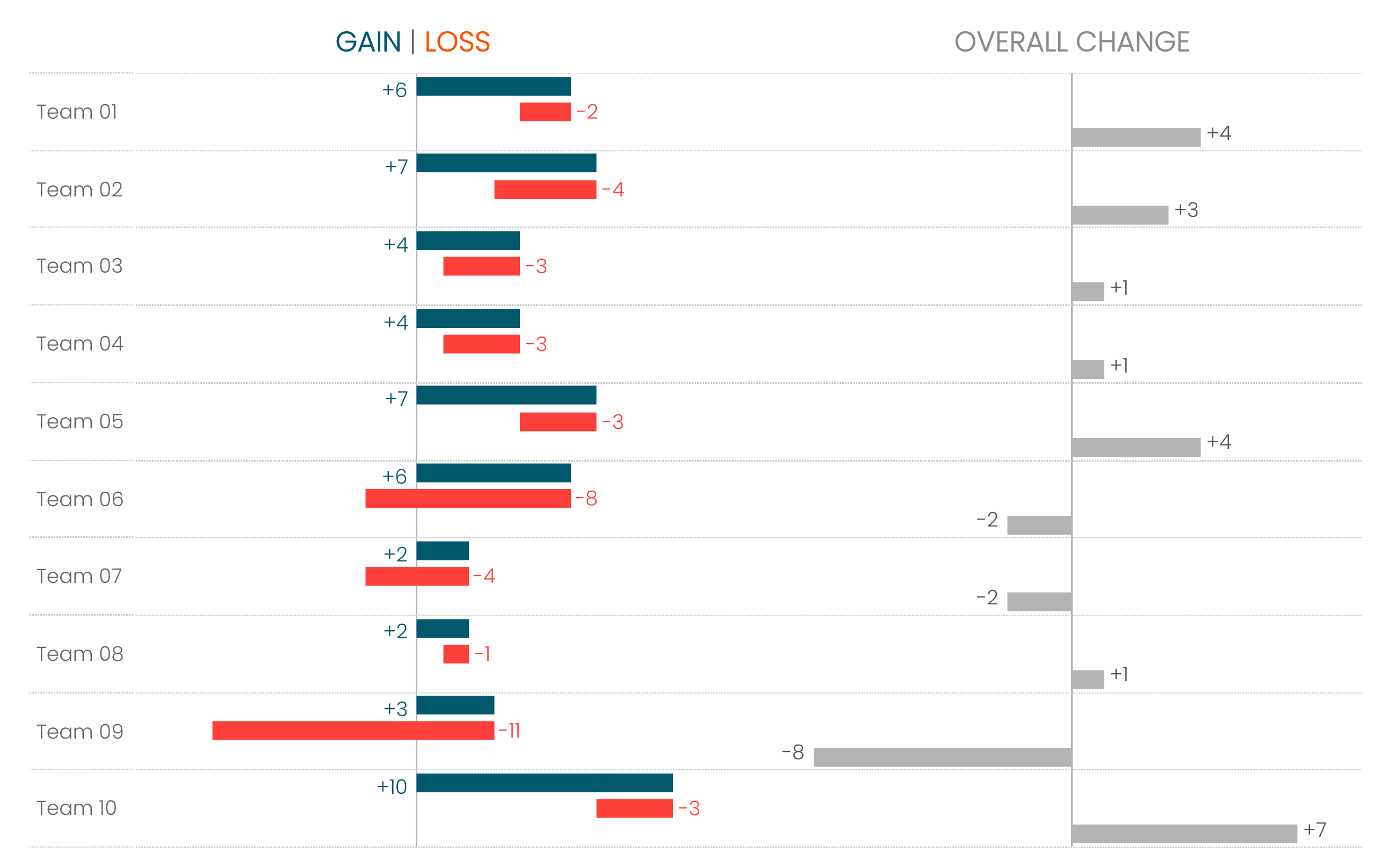 Datafam Colors: A Tableau Color Palette Crowdsourcing Project - The  Flerlage Twins: Analytics, Data Visualization, and Tableau