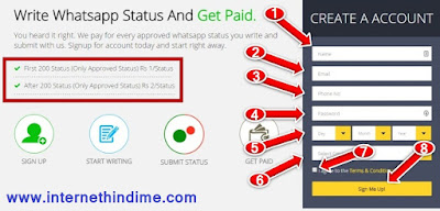 Whatsapp Status Earn Money