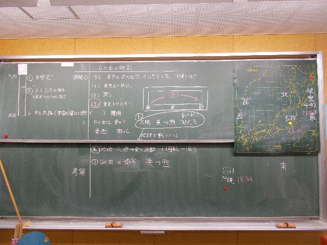 地球の自転で、昼と夜ができることがわかる