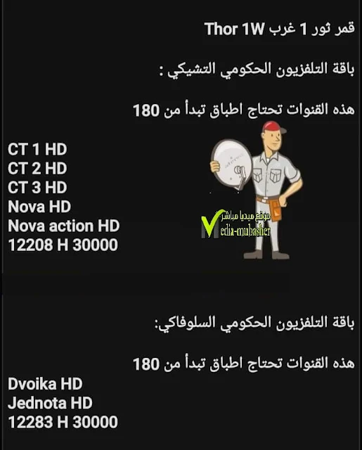 كأس العالم