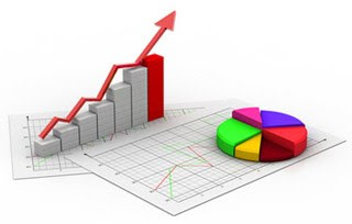 dental lab web traffic monitoring