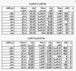 موعيد تشغيل 8 قطارات بين الإسكندرية والقاهرة 