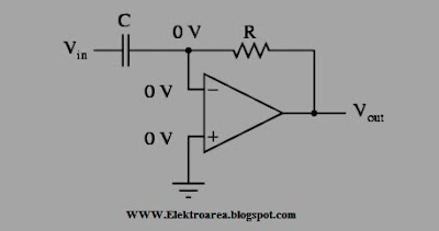 Rangkaian Diferensiator Op-Amp