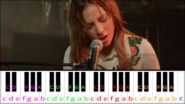 Always Remember Us This Way by Lady Gaga Piano / Keyboard Easy Letter Notes for Beginners