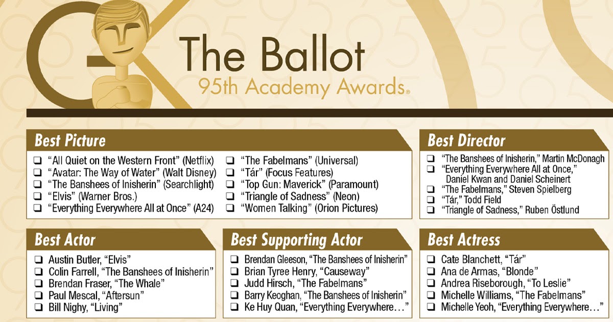 Oscars 2023 Download our printable ballot The Gold Knight Latest