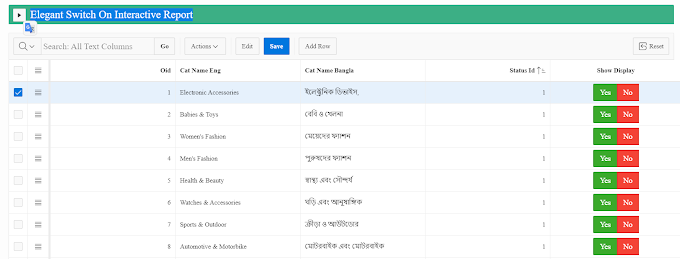 How To Elegant Switch On Interactive Report In Oracle Apex