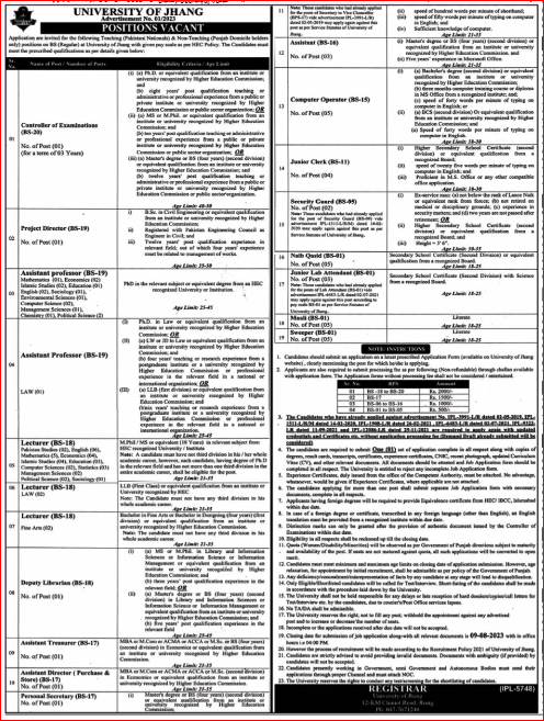 Computer Operator, Clerk, Naib Qasid, and Other Jobs at the University Of Jhang
