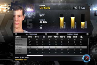 Goran Dragic to Phoenix Suns