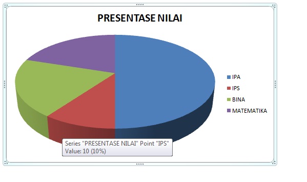 Nov_eels AsiaPrince_JKS: ALAT PERAGA dan MEDIA PEMBELAJARAN