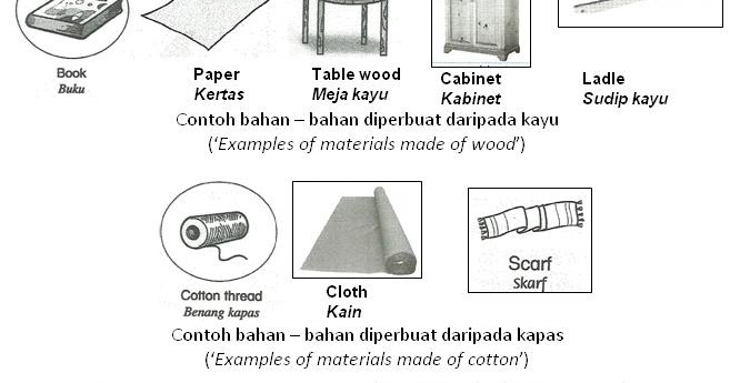 SAINS TAHUN 4 Bahan Semulajadi