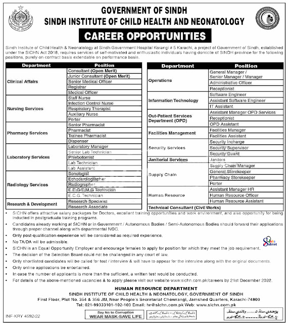 Health Department Jobs 2022 Online Apply For Male & Female