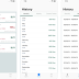 Quality Forex Signals
