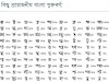 Bangla Adjoint Letter