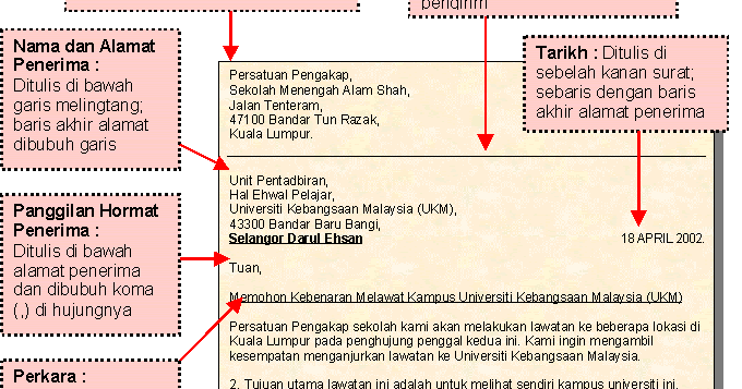 Macam Mane Nak Buat Surat Rasmi