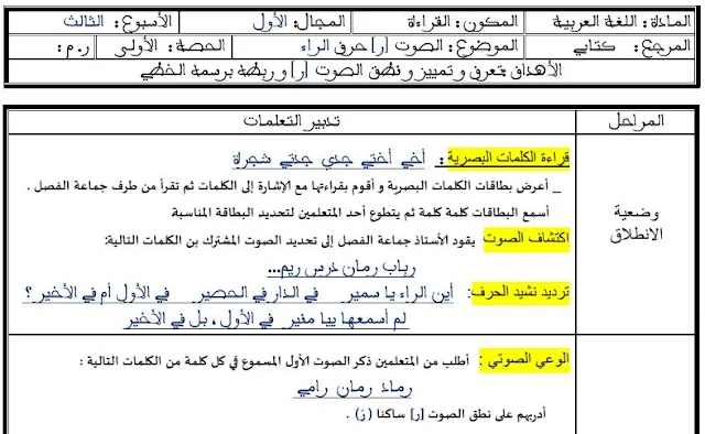 جذاذات القراءة الوحدة 1 الأسبوع 3 حرف الراء.مرجع كتابي في اللغة العربية المستوى الأول