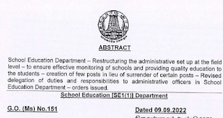 G.O.Ms.No.151 Dt: September 09, 2022 - School Education Department-Restructuring the administrative set up at the field level-to ensure effective monitoring of schools and providing quality education to the students-crea tion of few posts in lieu of surrender of certain posts-Revised delegation of duties and responsibilities to administrative officers in School Education Department-orders issued.