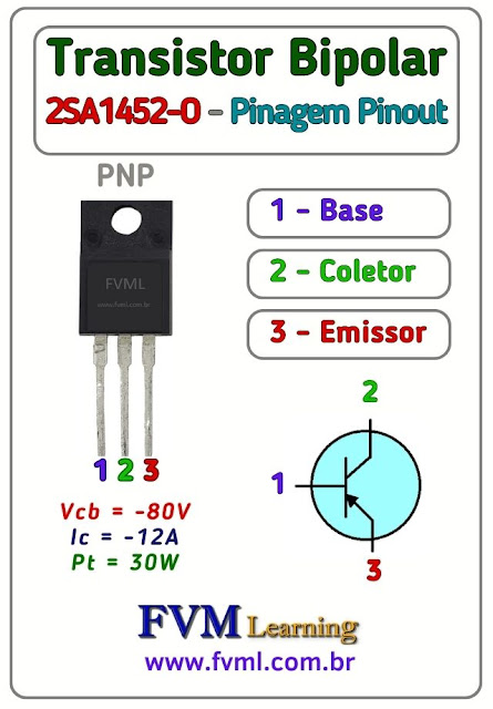 Datasheet-Pinagem-Pinout-Transistor-PNP-2SA1452-O-Características-Substituições-fvml