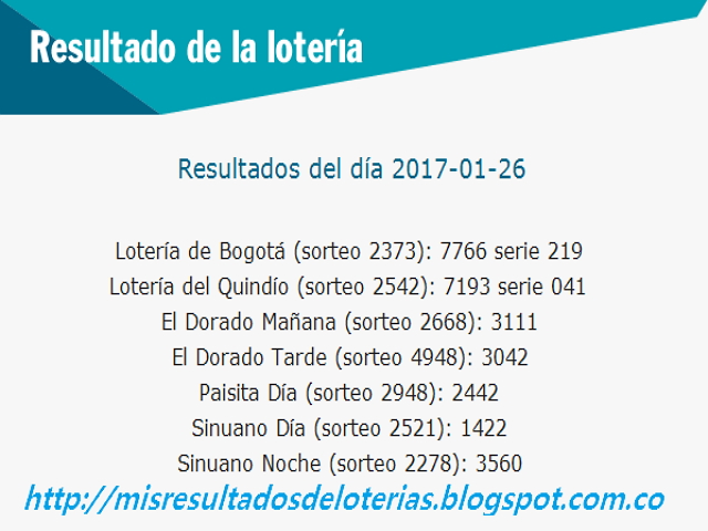 Loterias de Hoy | Resultados diarios de la Lotería y el Chance | Enero 26 2017