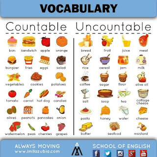 https://learnenglishkids.britishcouncil.org/en/grammar-games/nouns-countable-and-uncountable