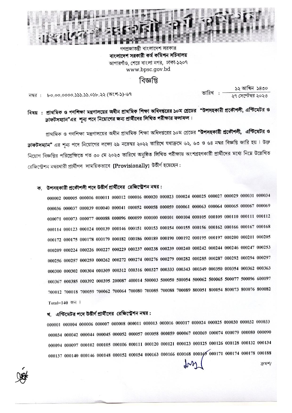 BPSC Written Exam Result Published