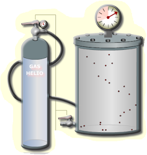 Resultado de imagen para cantidad de gas