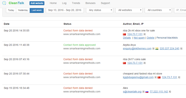 Spam contact emails
