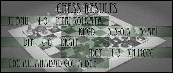 Chess2