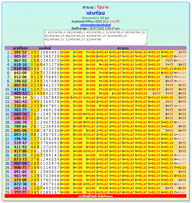 Thai Lottery Vip Tips and Tricks 3UP Three Totals 16th July 2023