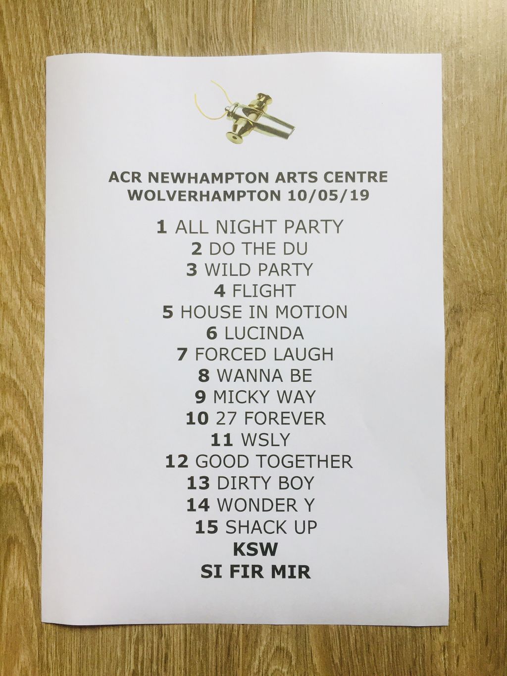 ACR Gigography - 10 May 2019, Newhampton Arts Centre, Wolverhampton - setlist