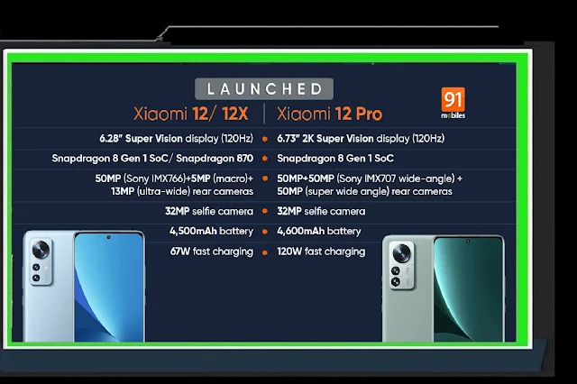 Xiaomi 12 Pro Spesifications